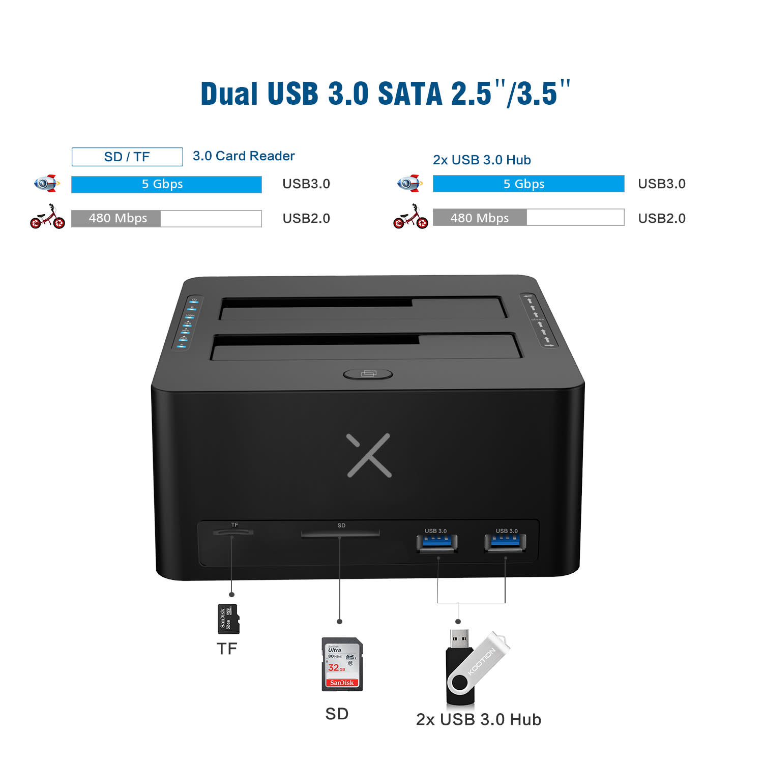 Κάνε κλικ για να δεις την εικόνα 3 του Turbo-X Docking Station 2.5/3.5" 2x USB 3.0 Clone