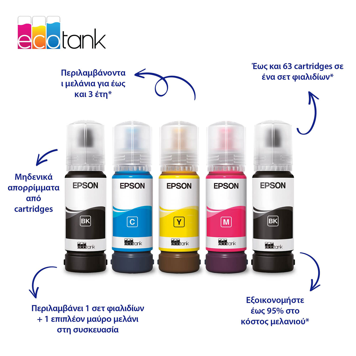 Εικόνα 3 του Epson Ecotank L5390 Πολυμηχάνημα Inkjet