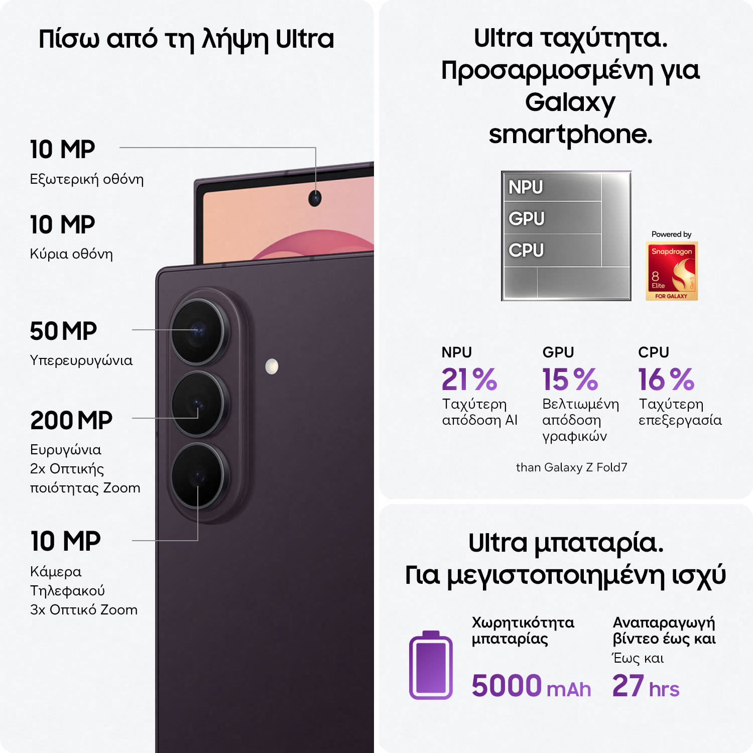 Κάνε κλικ για να δεις την εικόνα 3 του Samsung Galaxy Z Fold8 Ultra 12/512GB 5G Violet Shadow