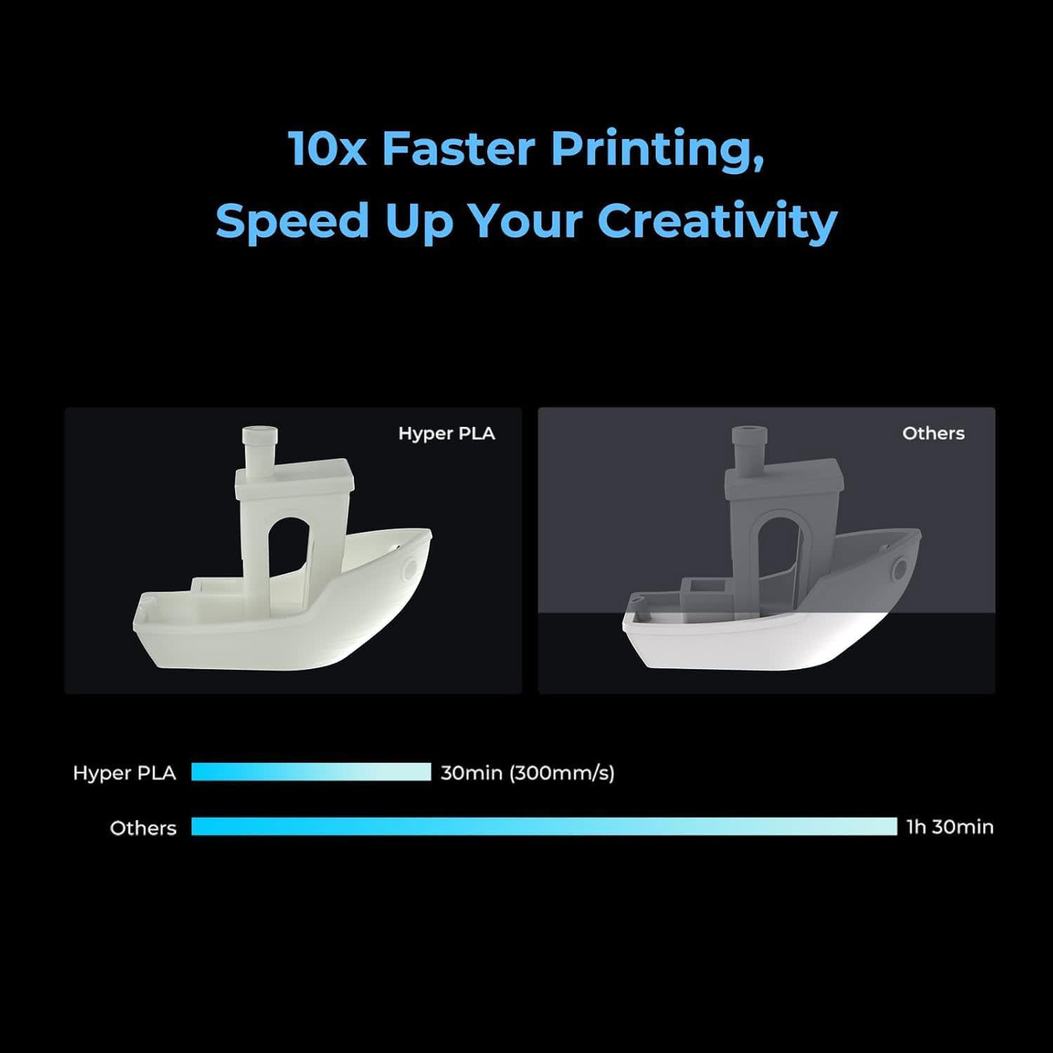 Εικόνα 3 του Creality Hyper-PLA 3D Filament Skin 1,75mm
