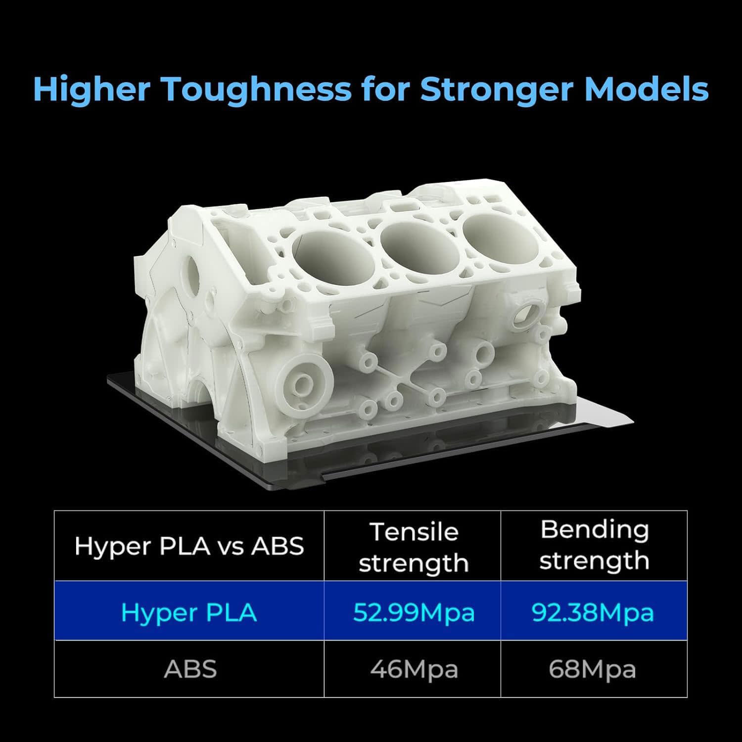 Εικόνα 4 του Creality Hyper-PLA 3D Filament Skin 1,75mm