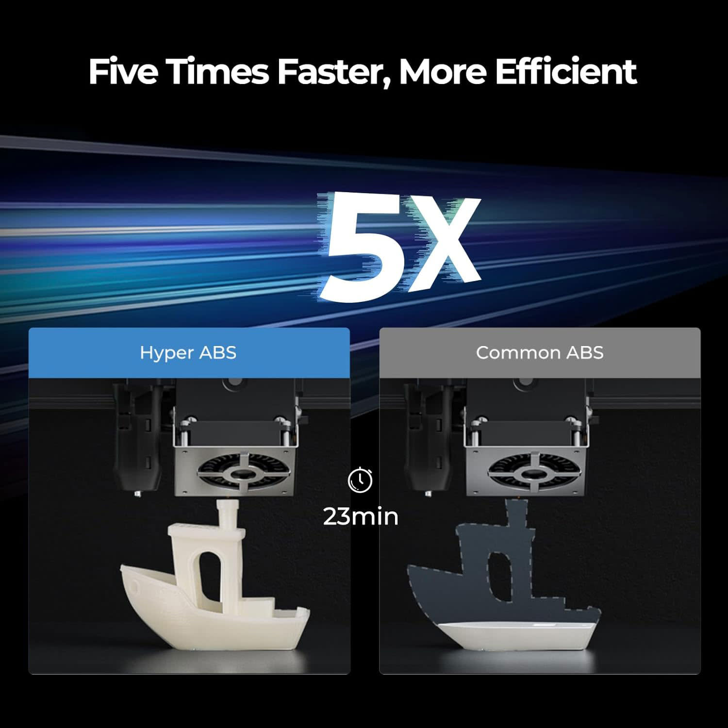 Εικόνα 2 του Creality Hyper-ABS 3D Filament Μαύρο 1,75mm