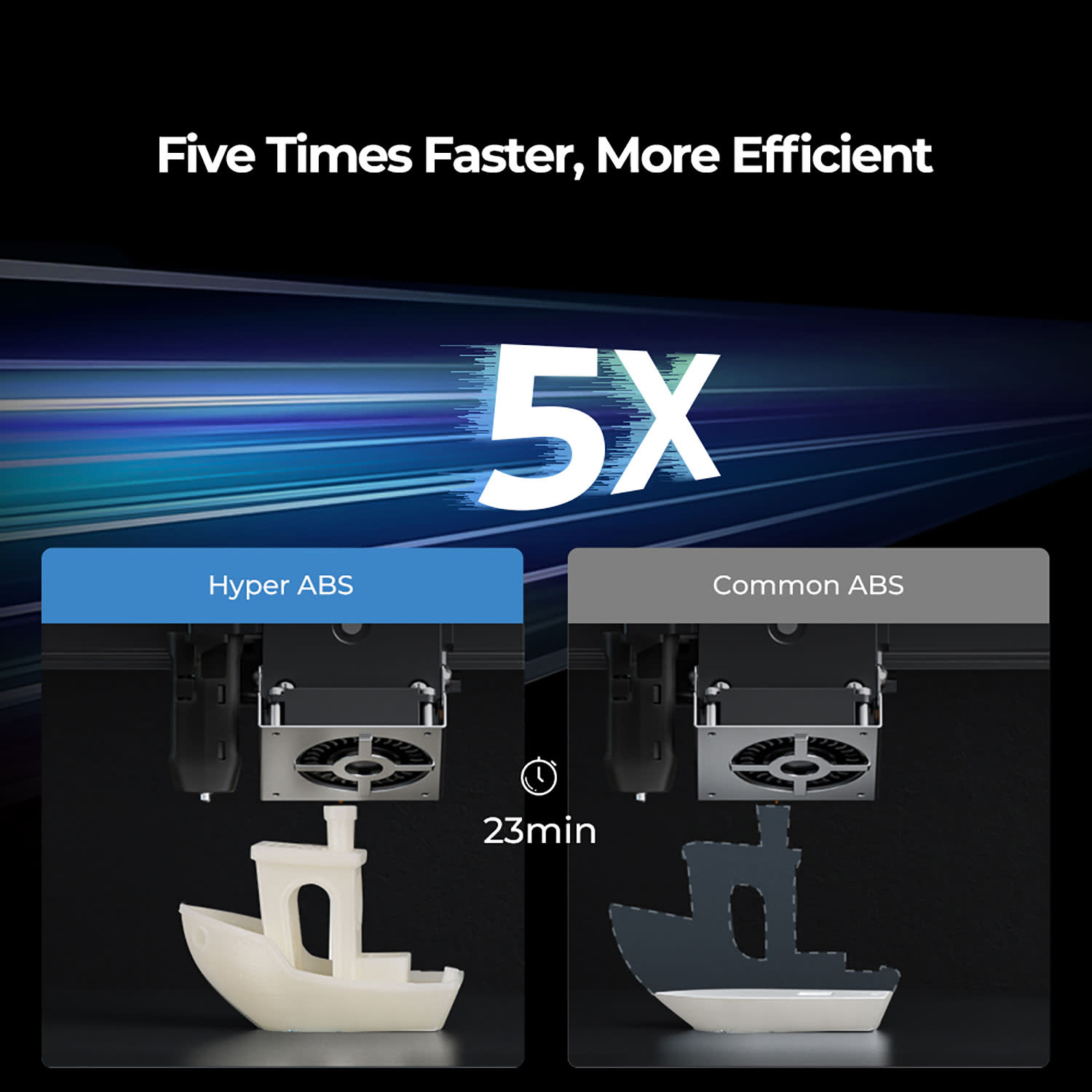 Εικόνα 5 του Creality Hyper-ABS 3D Filament Μαύρο 1,75mm