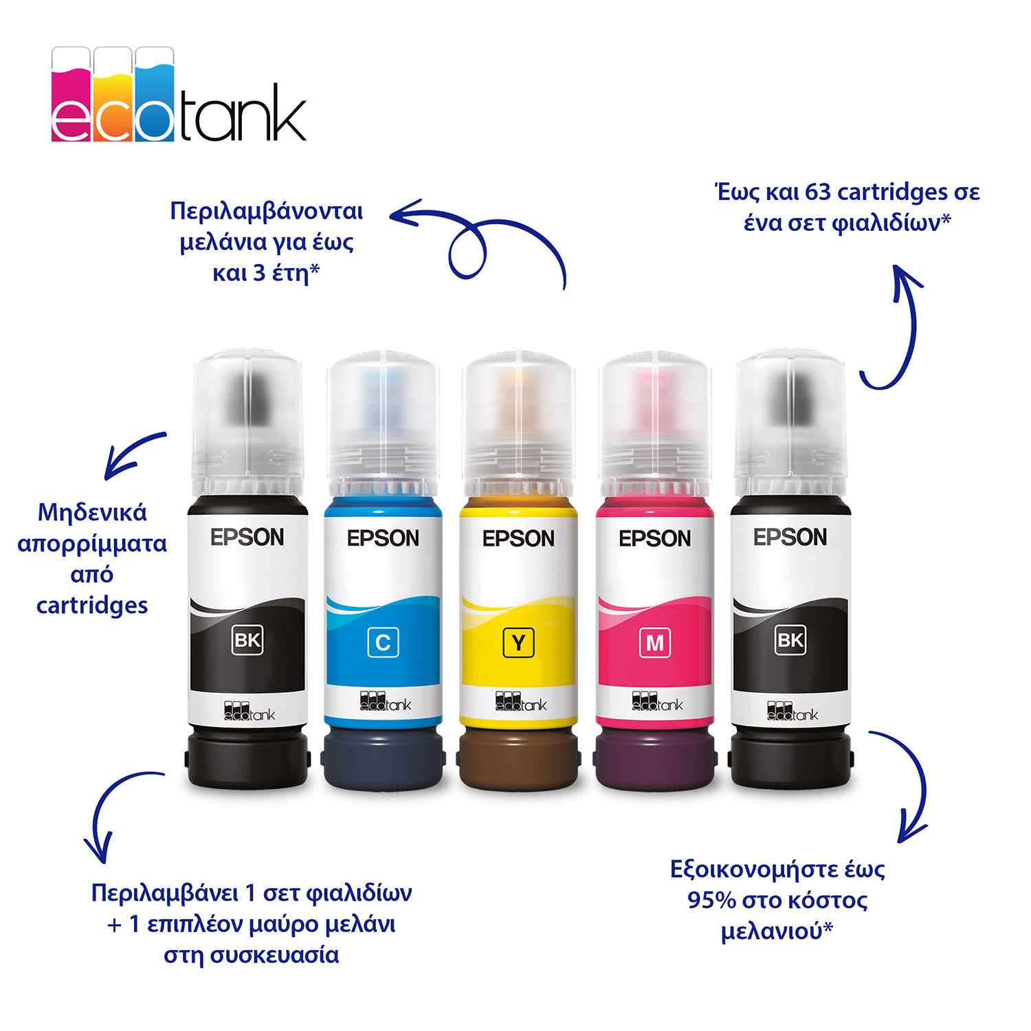 Κάνε κλικ για να δεις την εικόνα 3 του Epson Ecotank L5396 Πολυμηχάνημα Inkjet