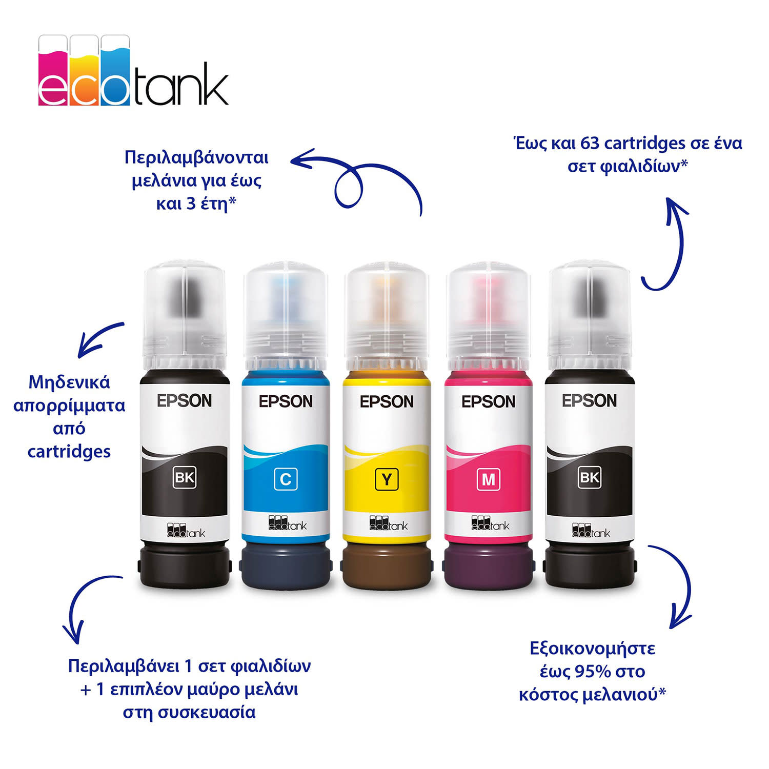 Κάνε κλικ για να δεις την εικόνα 3 του Epson Ecotank L3352 Πολυμηχάνημα Inkjet