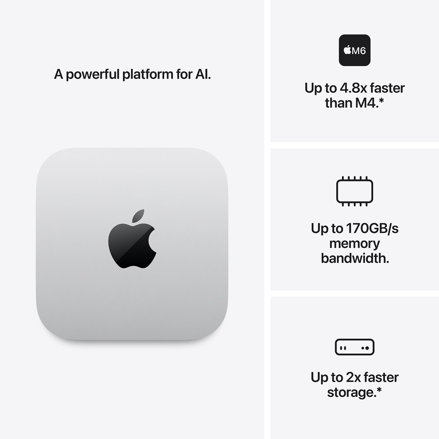 Κάνε κλικ για να δεις την εικόνα 3 του Apple Mac Mini M6 Desktop (Apple Apple Silicon M6/24 GB/512GB/Apple 12-core GPU)