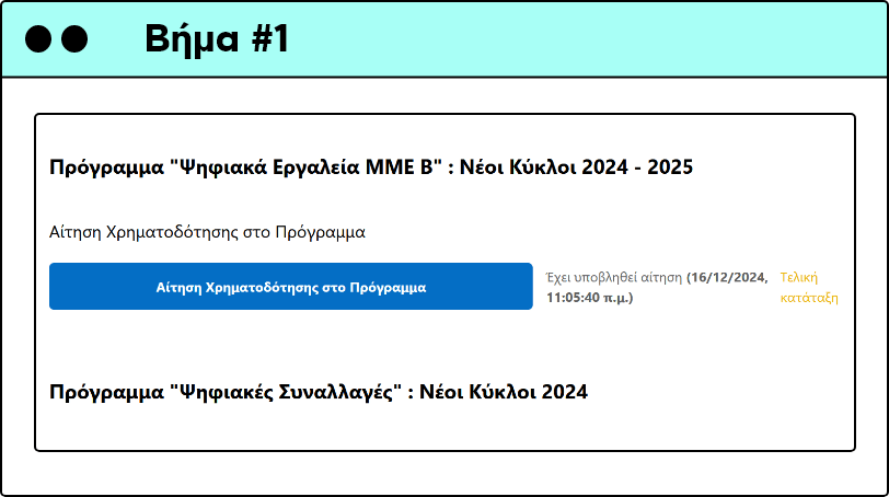 Ψηφιακά Εργαλεία για ΜΜΕ Β