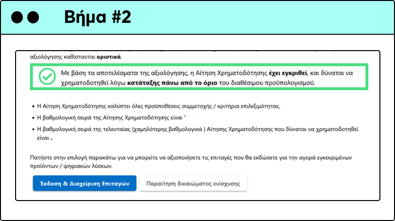 Ψηφιακά Εργαλεία για ΜΜΕ Β