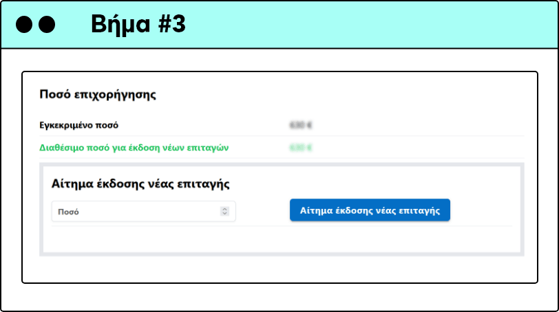 Ψηφιακά Εργαλεία για ΜΜΕ Β