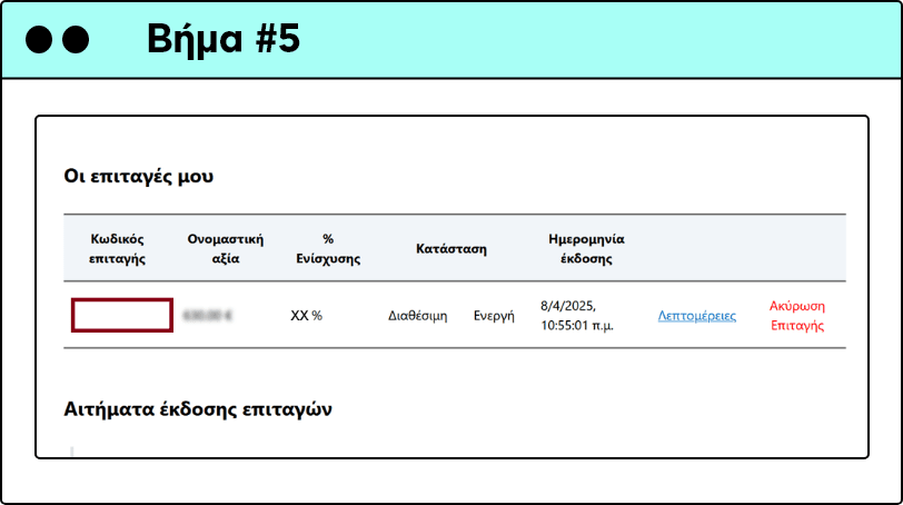 Ψηφιακά Εργαλεία για ΜΜΕ Β