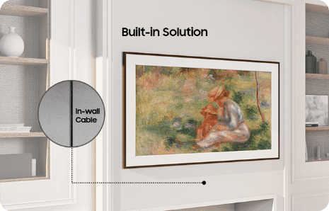 Built-in Solution: η The Frame εντοιχισμένη επίπεδα στον τοίχο, με το καλώδιο κρυμμένο μέσα στον τοίχο (In-wall Cable)