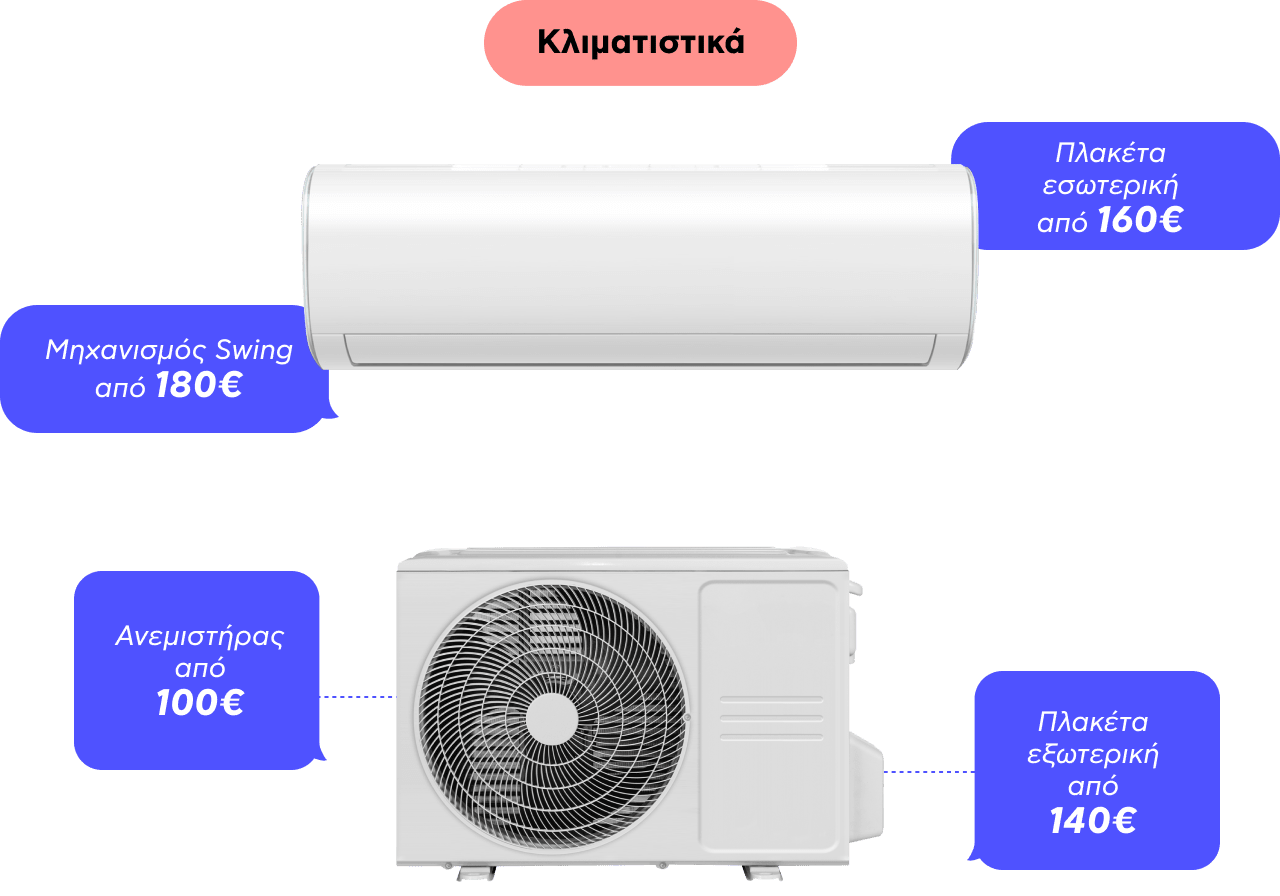 Υπηρεσίες για Τηλεοράσεις