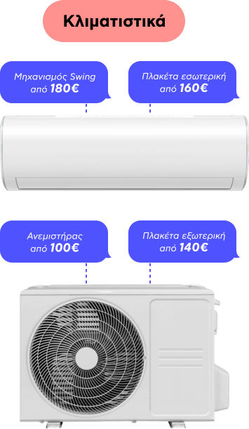 Υπηρεσίες για Τηλεοράσεις