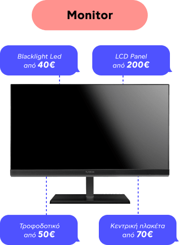 Υπηρεσίες για Τηλεοράσεις
