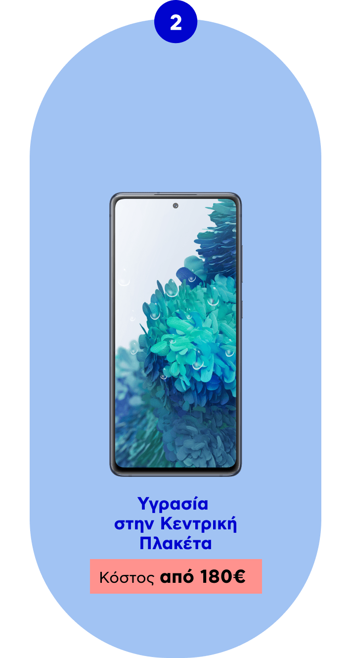 Υγρασία στην Κεντρική Πλακέτα από 180€