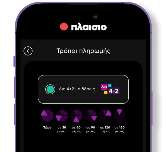 Smartphone που δείχνει πληρωμή με Δια4