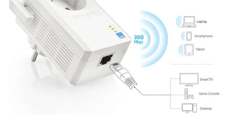 TP-Link Wireless N 300Mbps Range Extender Ethernet 