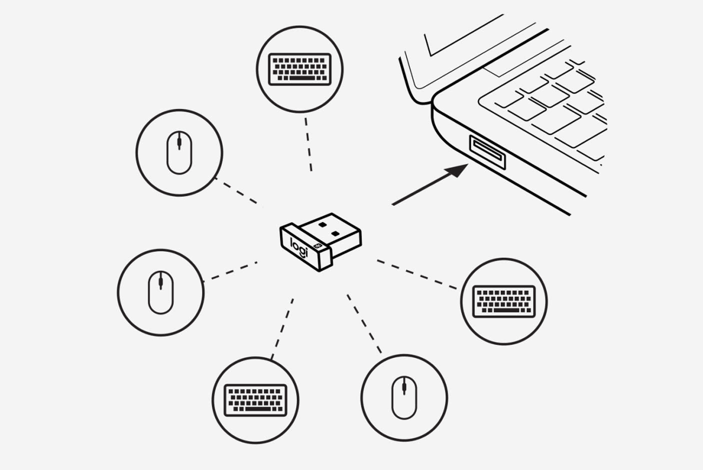 2924560-Tile-1-Unifying-Receiver
