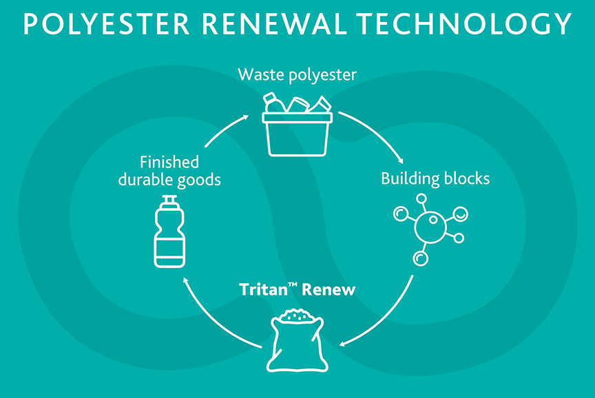 3105830_TILE1_00817d