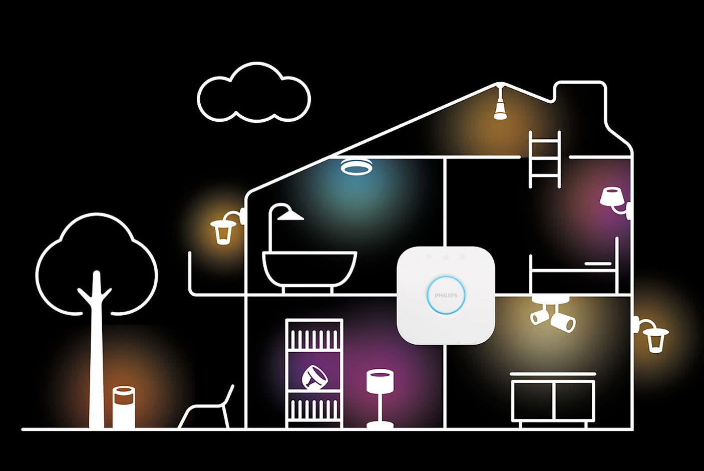 3367215-Tile-5-Hue-Bridge