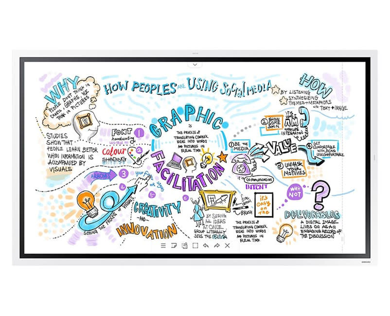 Samsung Digital Signane 55" Flip 2 WM55R