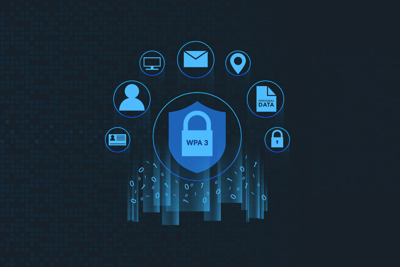 3523845-Tile-6-Cutting-Edge-Security