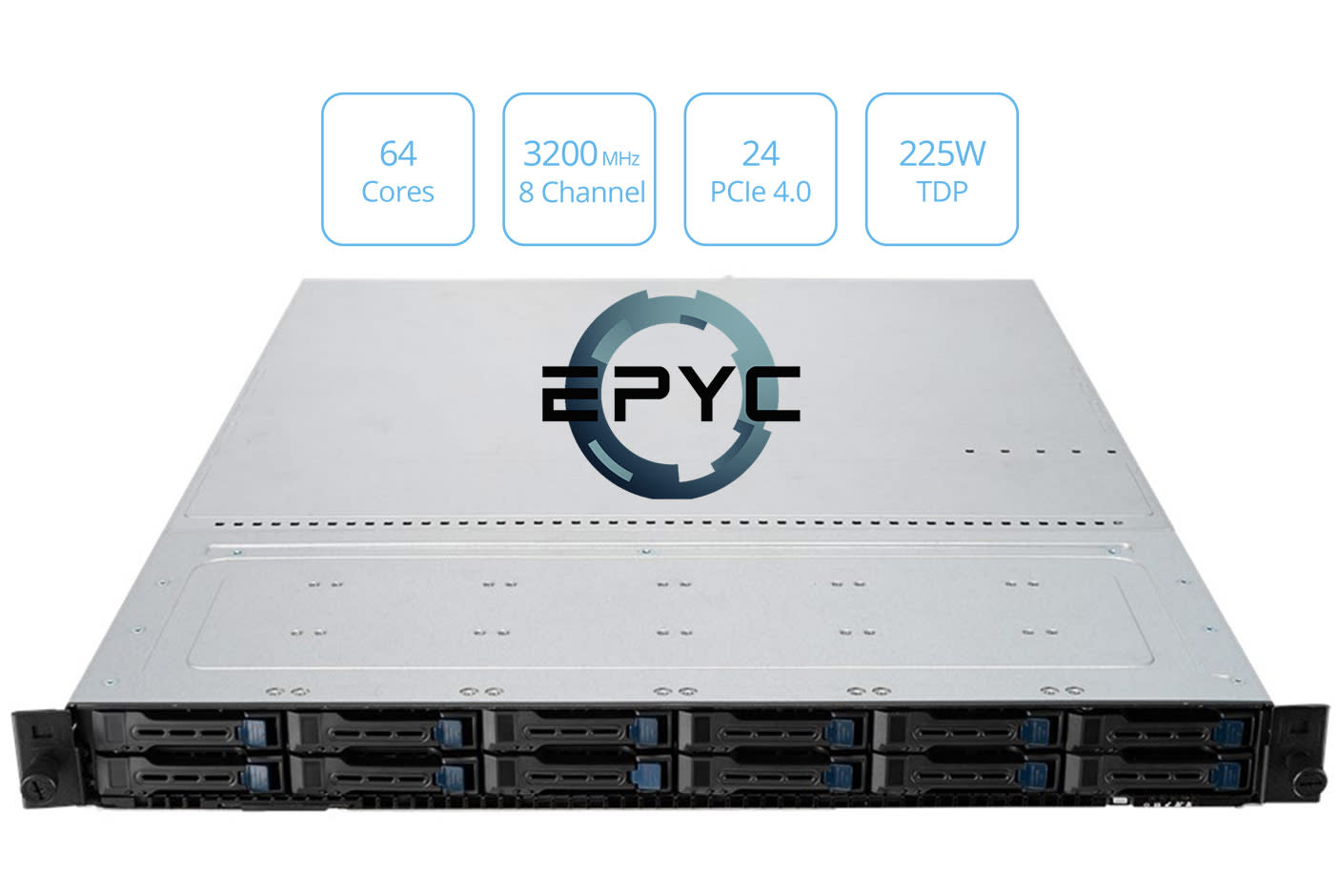 3588548-Tile-2-ASUS-RS500A-EPYC