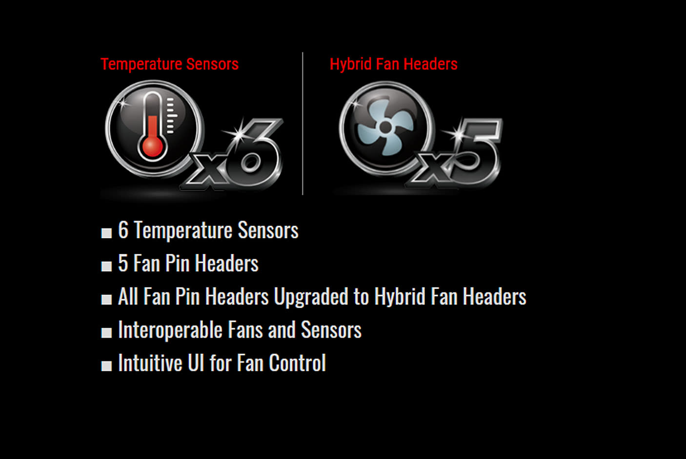 3589005-Tile-3-Gigabyte-550-GAMING-XV2-smartfan