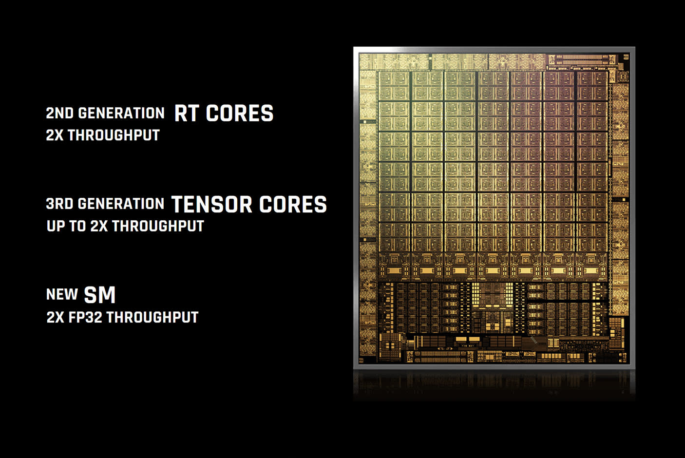 3596230-Tile-1-EAGLE-3060-Ti-RTX