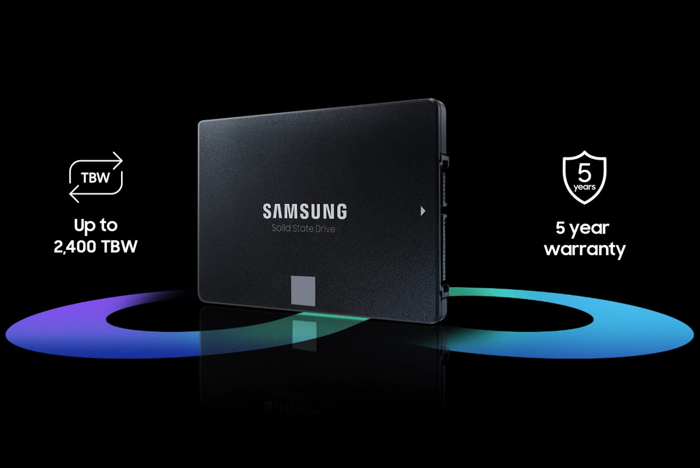 3644413-Tile-2-Samsung-870-EVO-durable