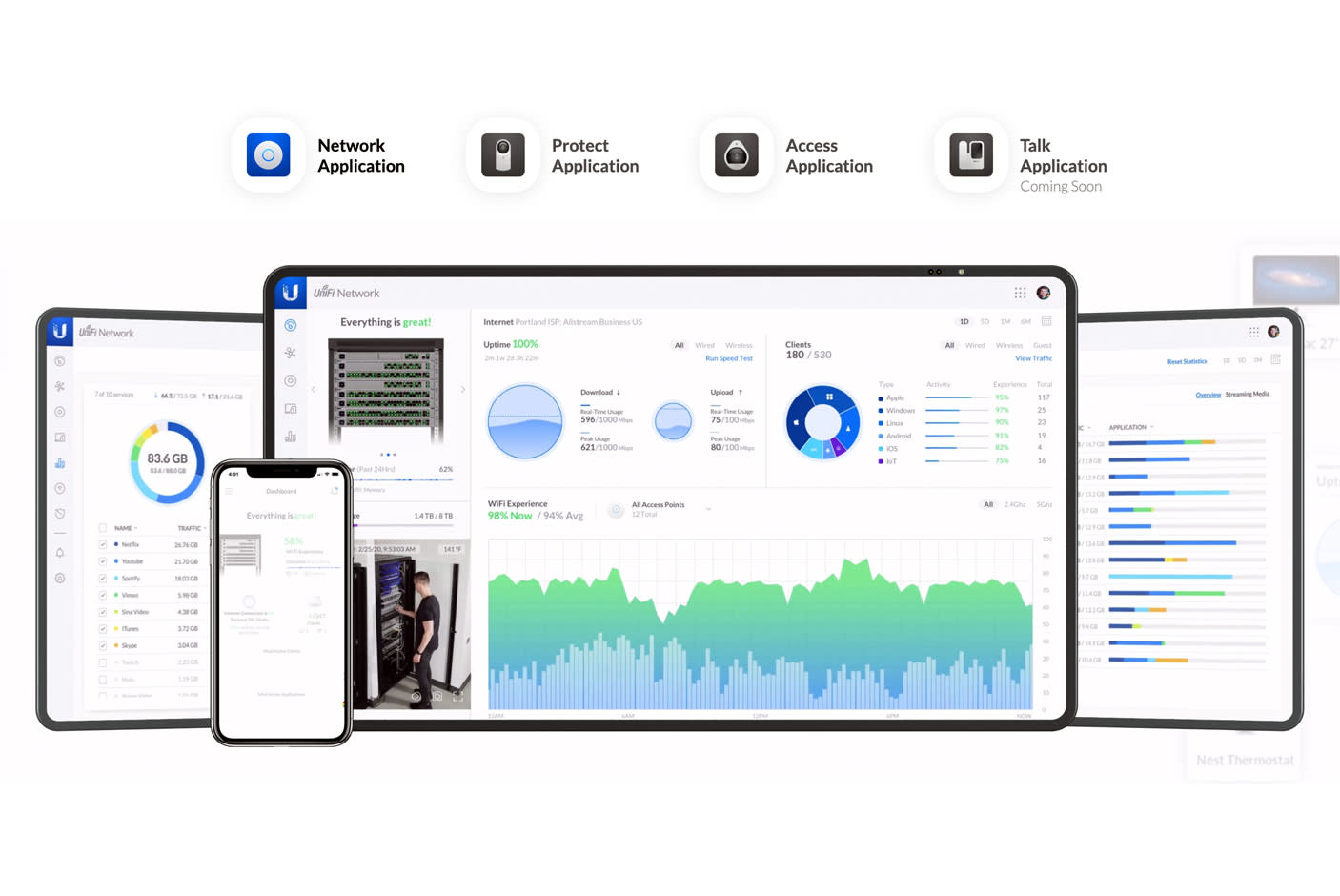 3646211-Tile-1-UniFi-Controller