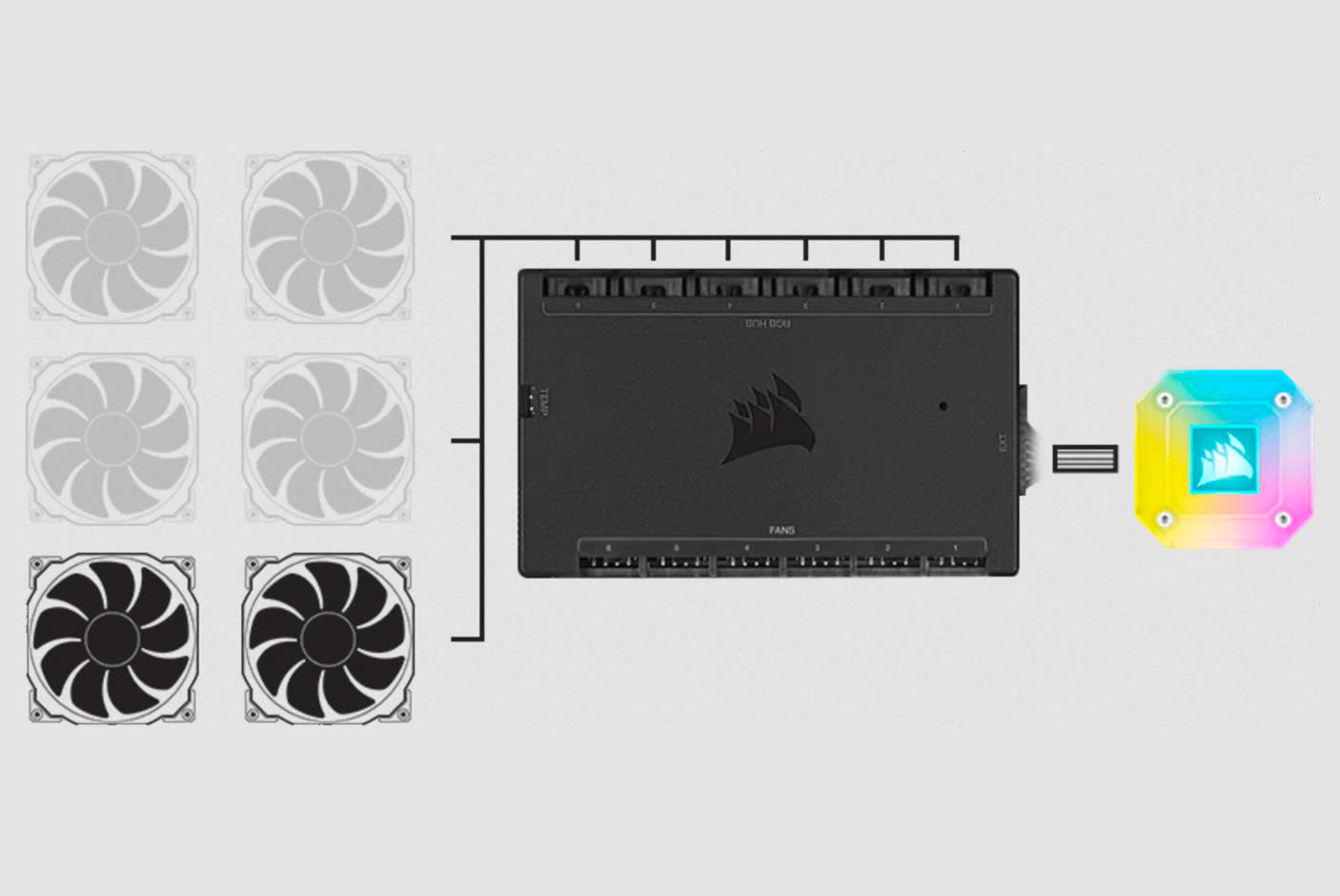 3654931-Tile-5-Commander-CORE