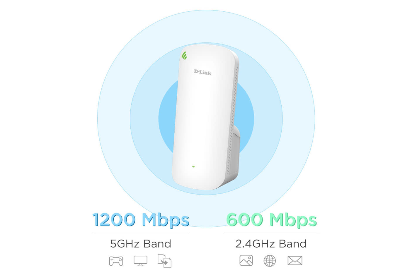 3656055-Tile-4-Dlink-DAP-X1860-dualband