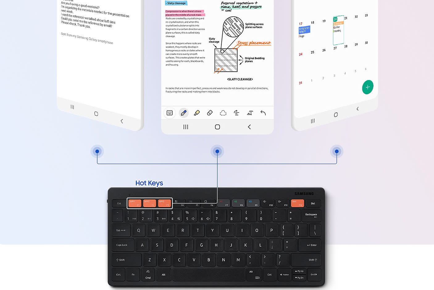 3674495-Tile-3-Samsung-Trio-500