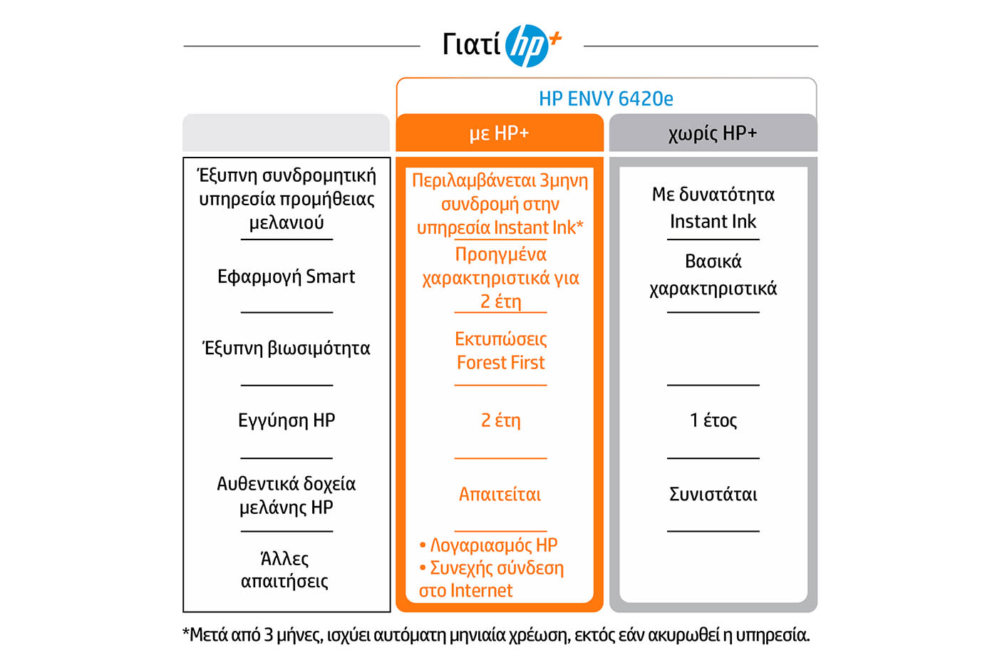3674827_TILE3_909090