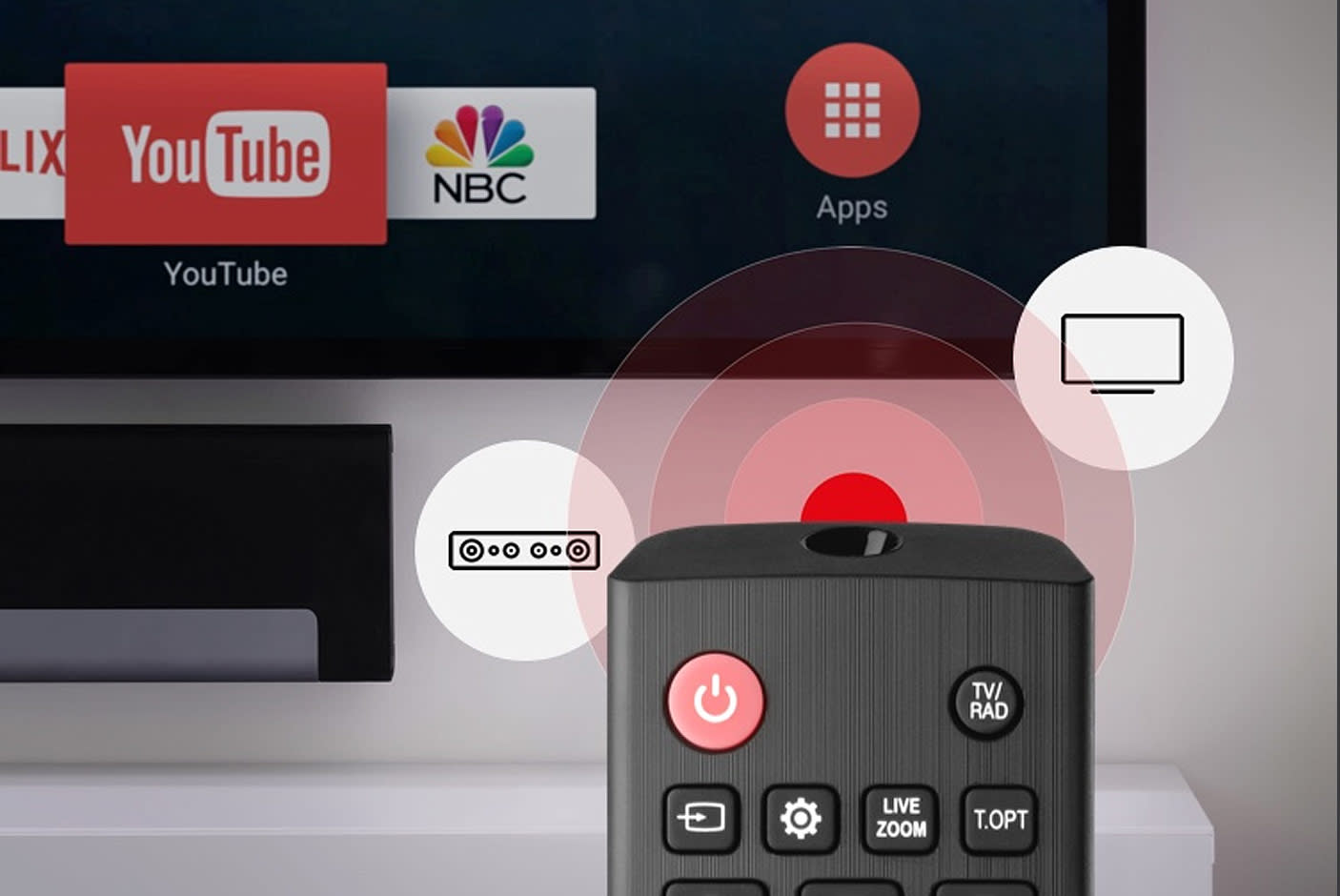 3687090-Tile-2-OFA-URC-1911-all-in-one