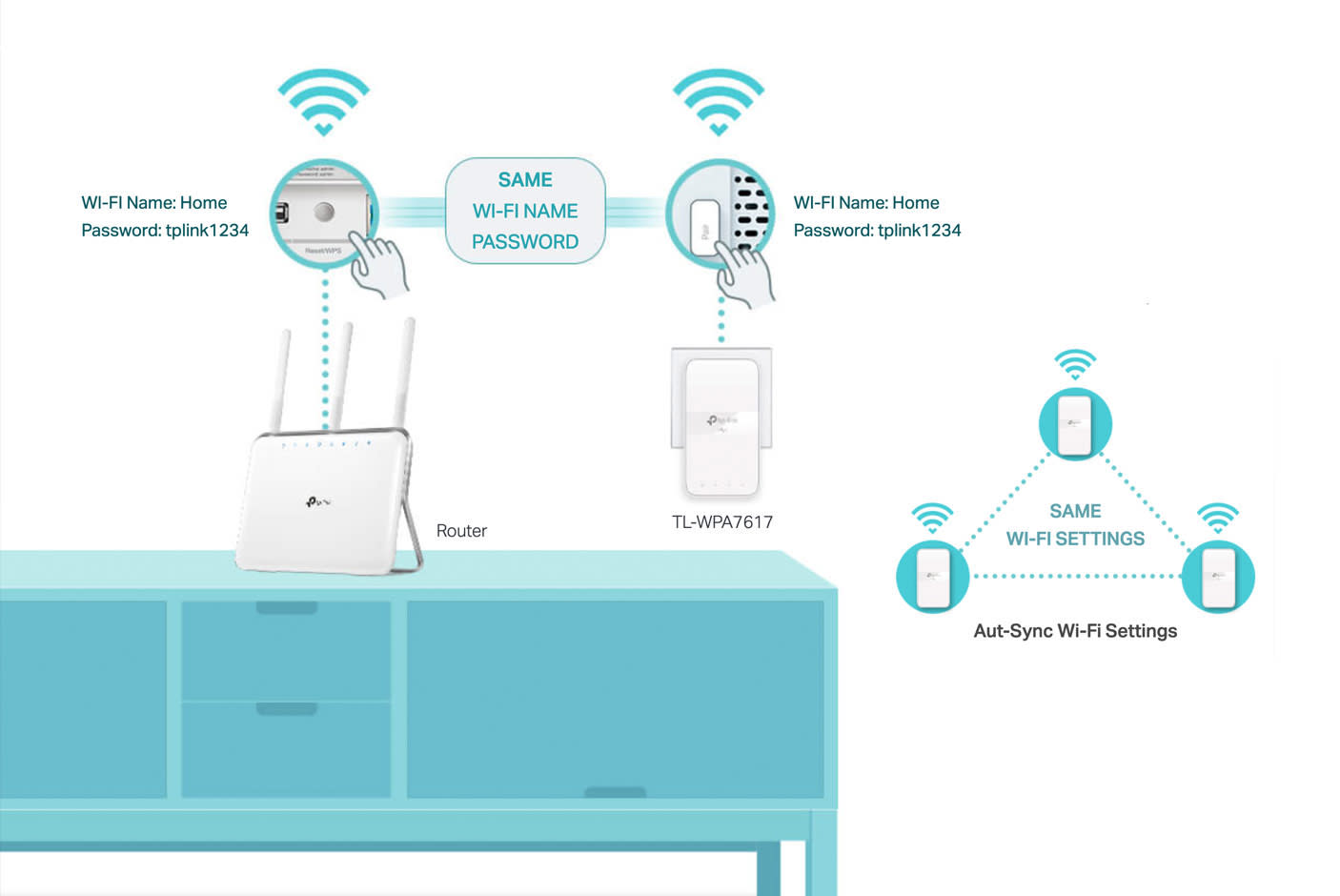 3740854-Tile-6-One-Touch-WiFin