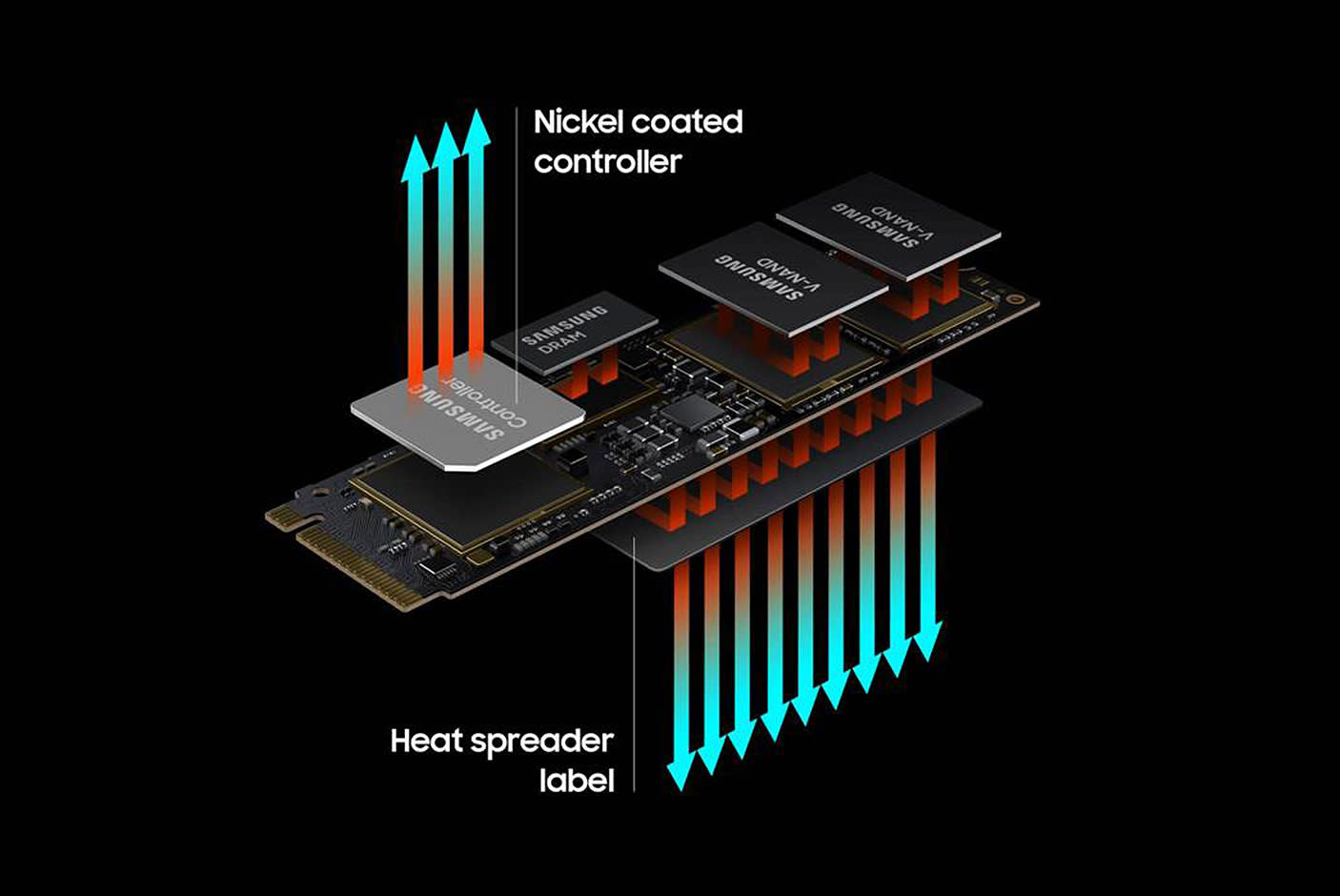 3748812-Tile-5-Samsung-980-Evo-Pro-NVMe-M2