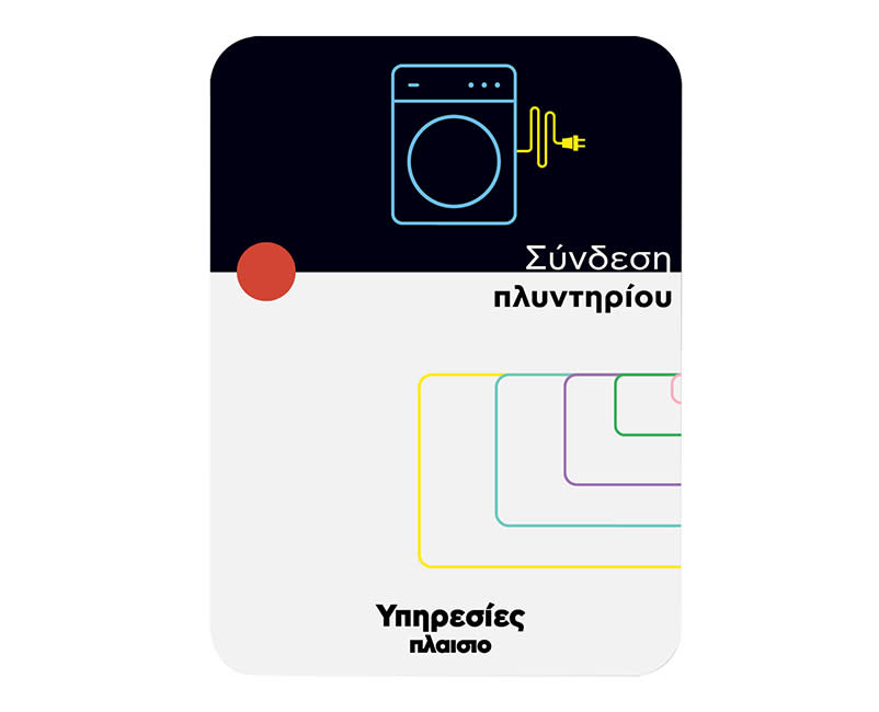 σύνδεση πλυντηρίου