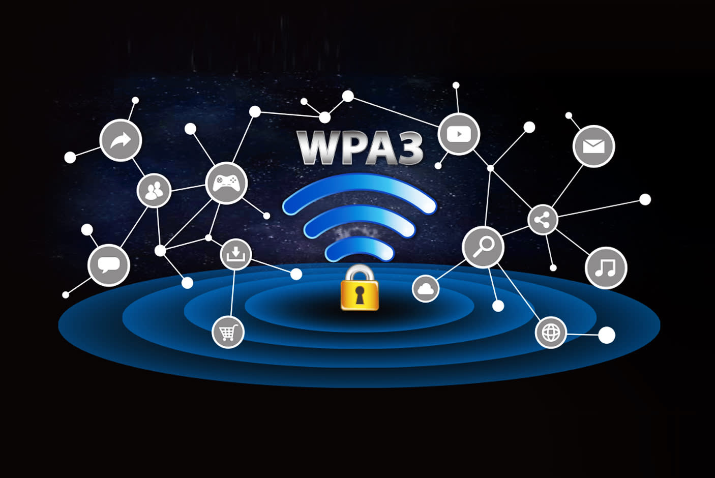 3792072-Tile-4-WPA3