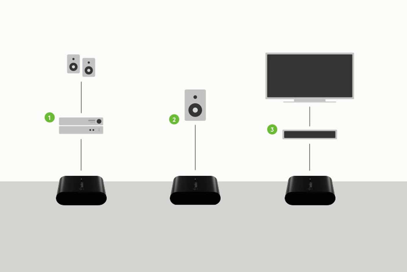 3800555-Tile-3-Easy-Pairing