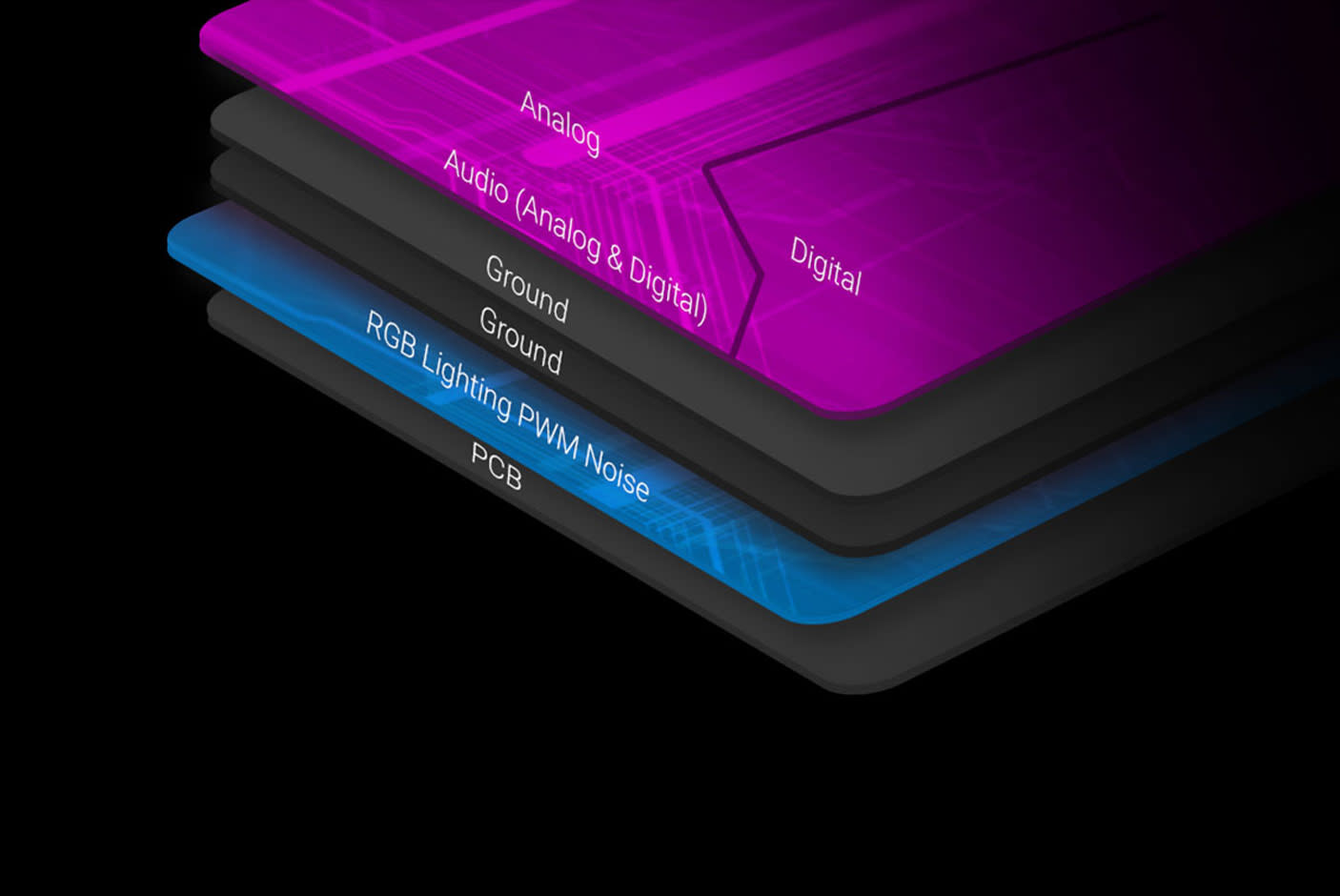 3805557-Tile-2-Asus-Rog-Delta-S-hyperground