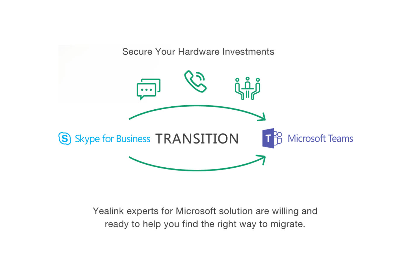 3806693-Tile-5-Migrate-From-Skype