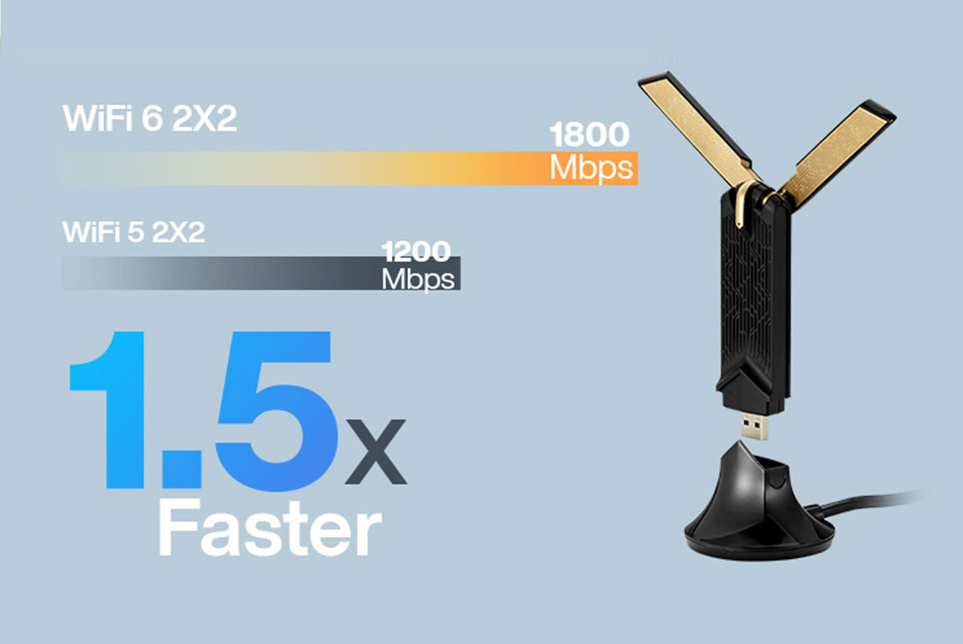 3810895-Tile-2-Ultrafast
