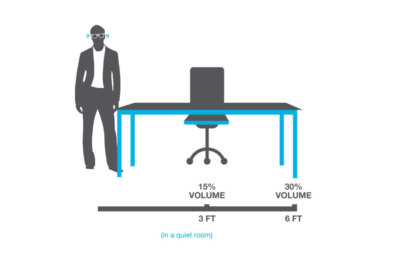3844358-Tile-1-Jlab-TWS-Frames