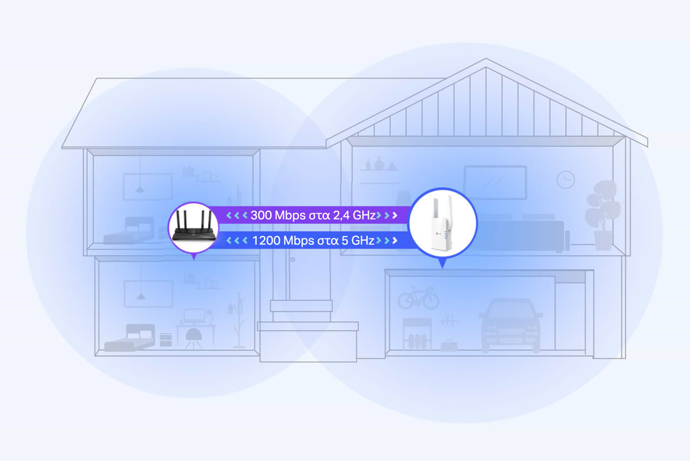3860086-Tile-3-Dual-Band-Speeds