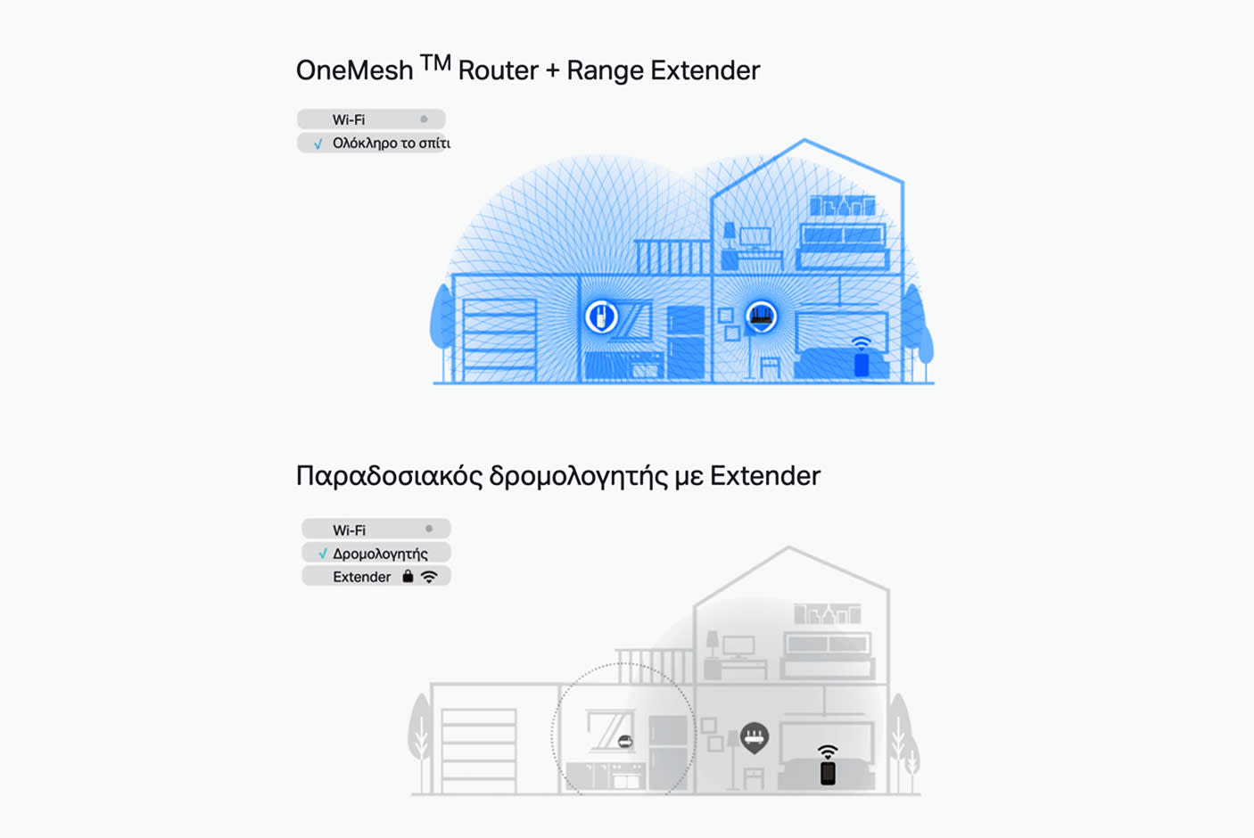 3860086-Tile-5-OneMesh