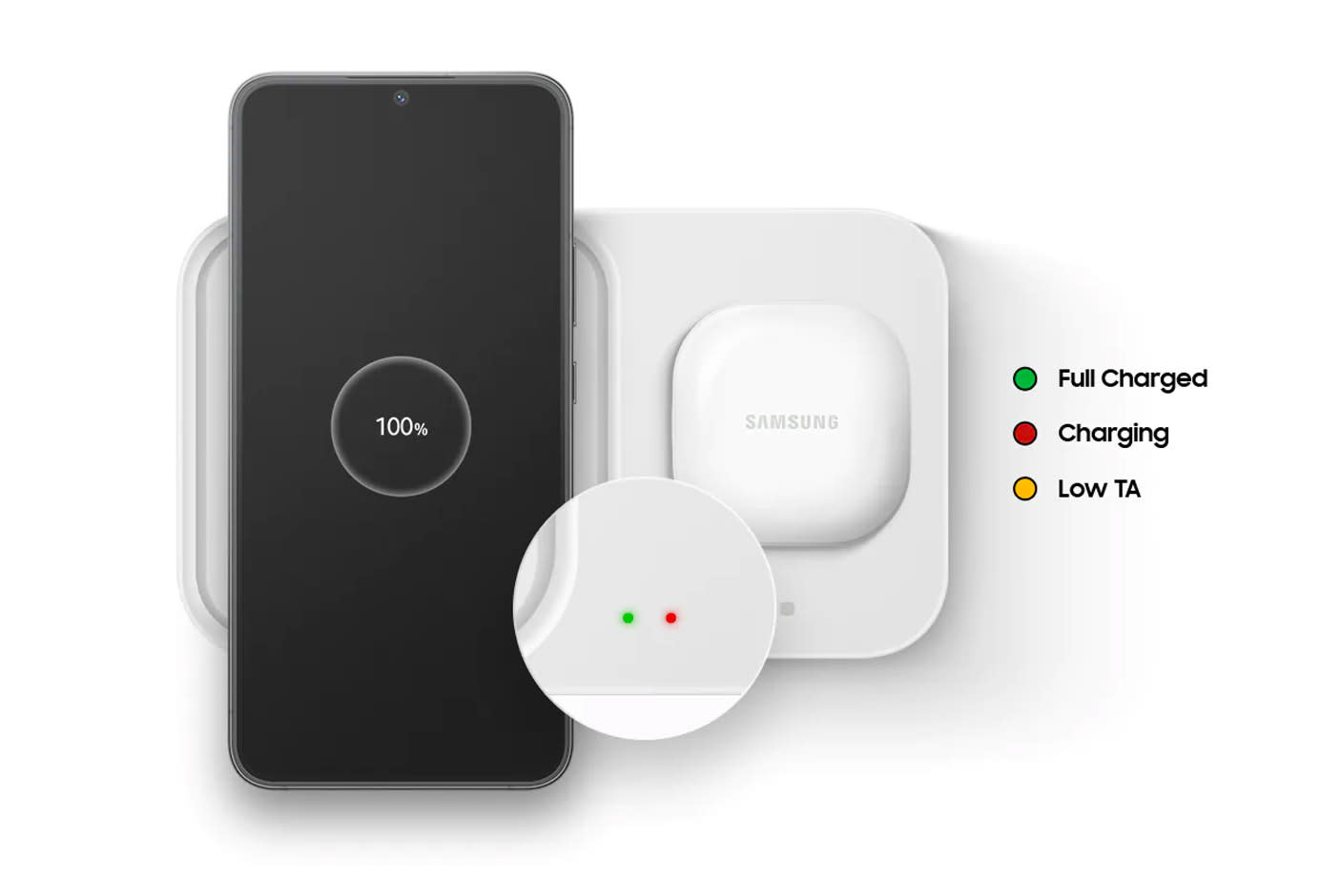 3886301-Tile-5-LED-Indicator