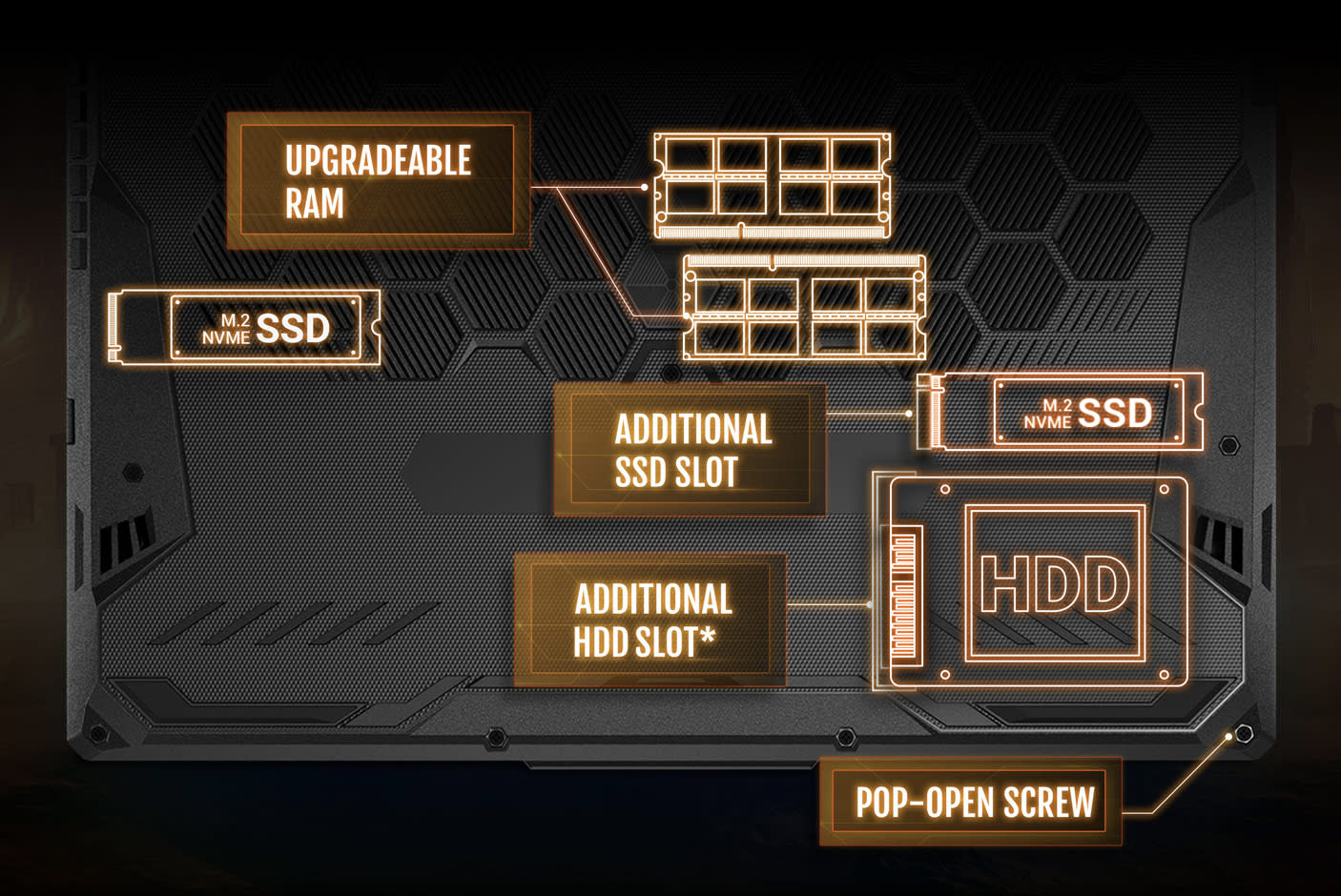 3859614-Tile-6-Upgrading-Made-Easy