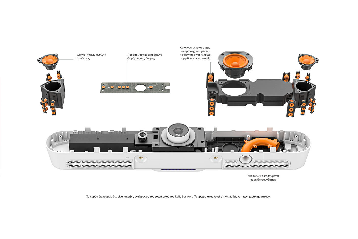 3929051-Tile-4-Logitech-Rally-Bar-Mini